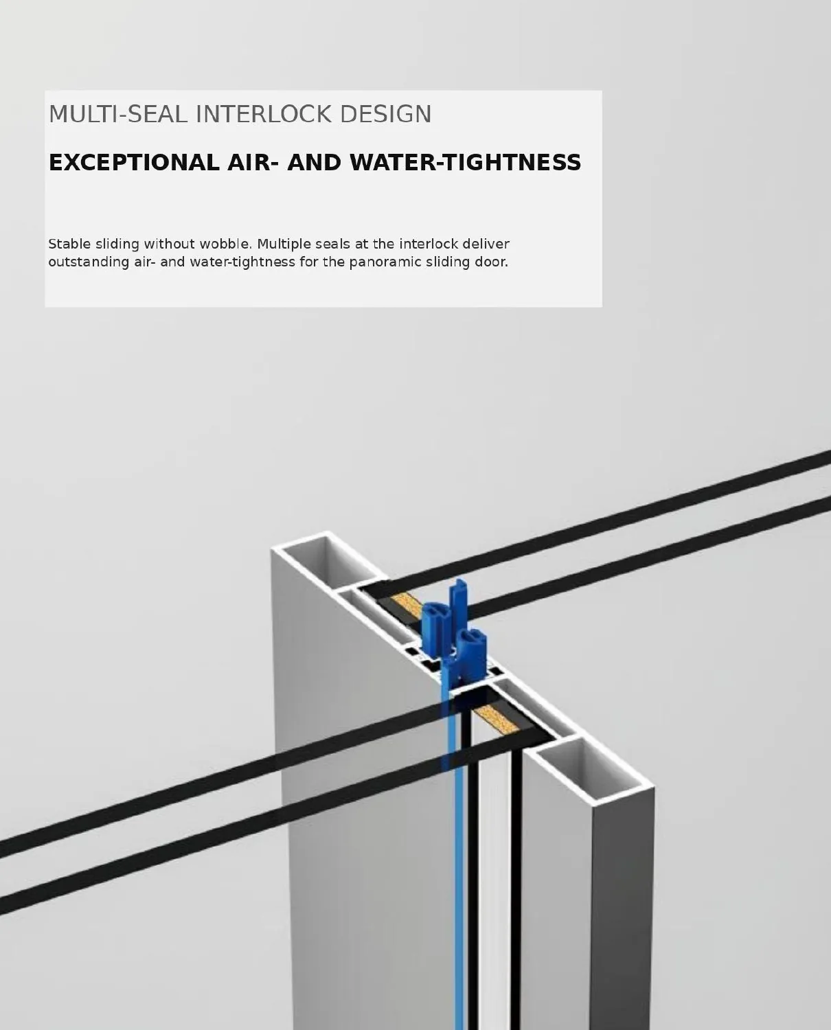 Multi-seal interlock in the MT Flying 150 panoramic sliding door profile