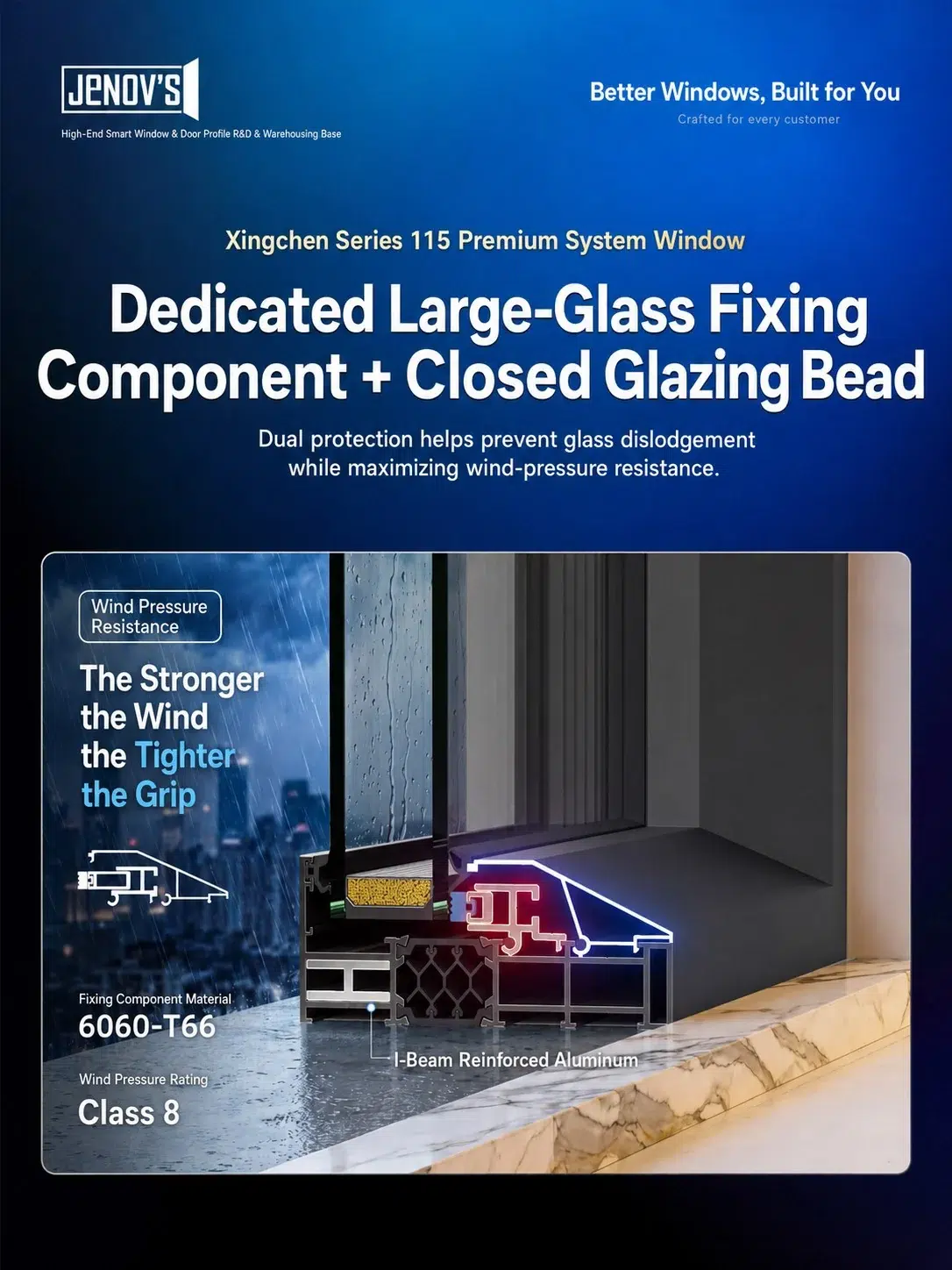 Dedicated large-glass fixing component and closed glazing bead in Xingchen 115