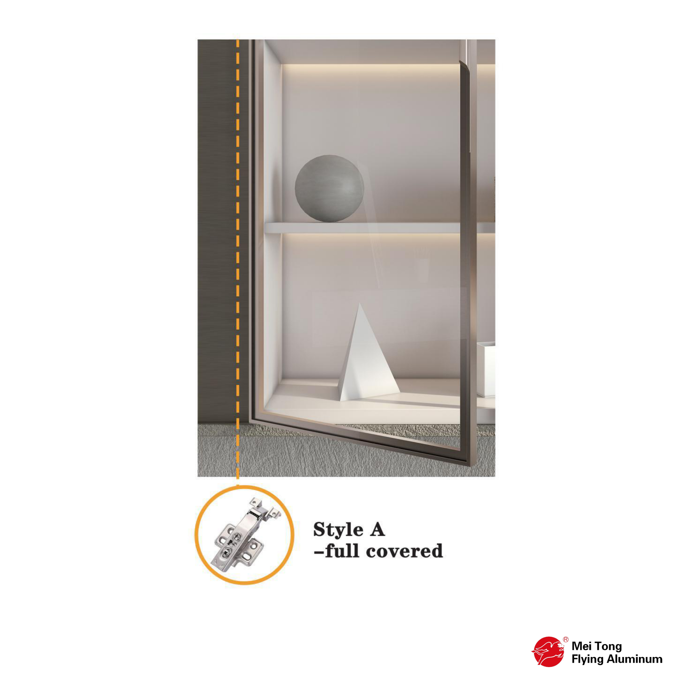 Multiple Assembly Methods - Full Covered