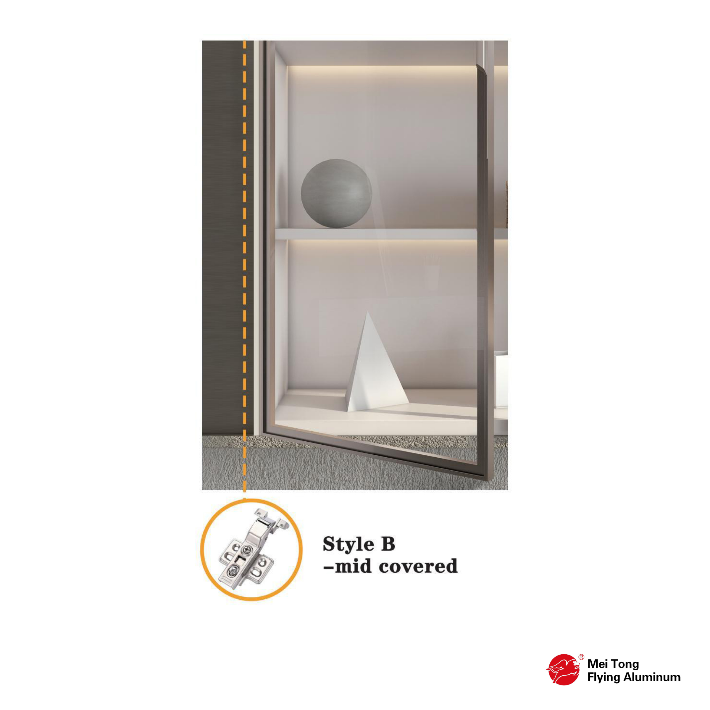 Multiple Assembly Methods - Mid Covered