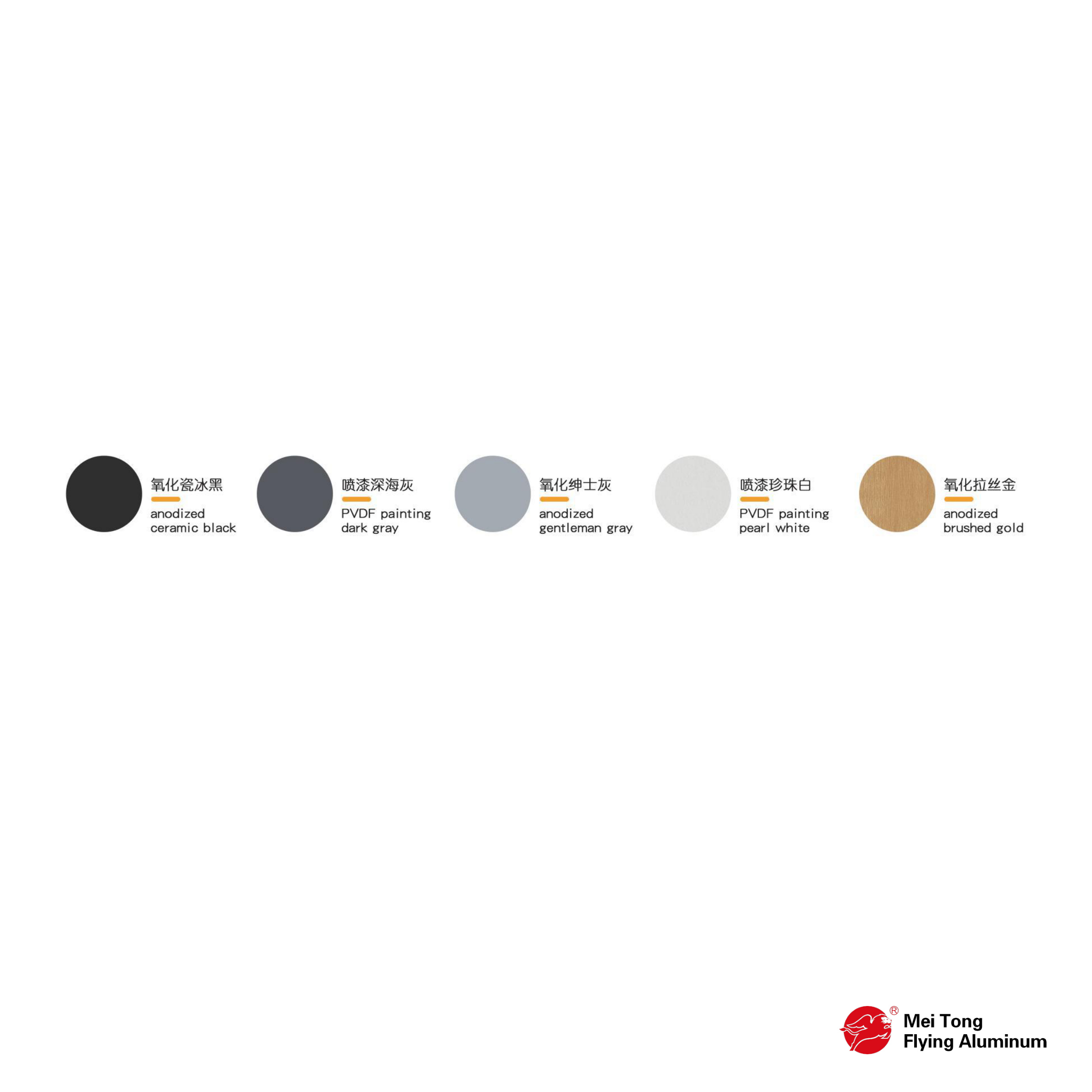 Multiple Assembly Methods - Colour Finishes