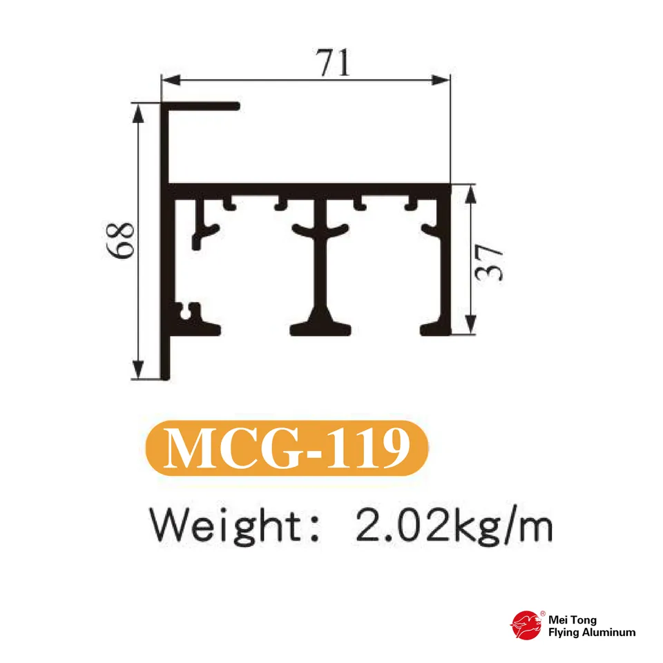 Wardrobe Door Panel Profile C Type - MCG-119