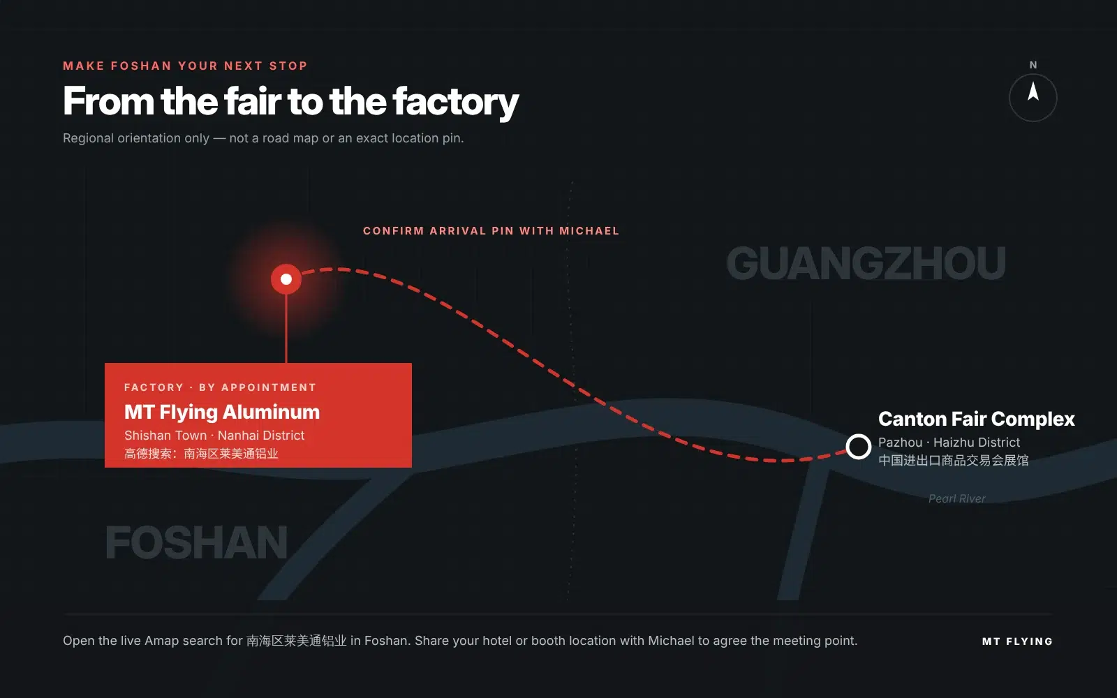Regional orientation map showing MT Flying Aluminum in Shishan, Nanhai District, Foshan, west of the Canton Fair Complex in Pazhou, Guangzhou
