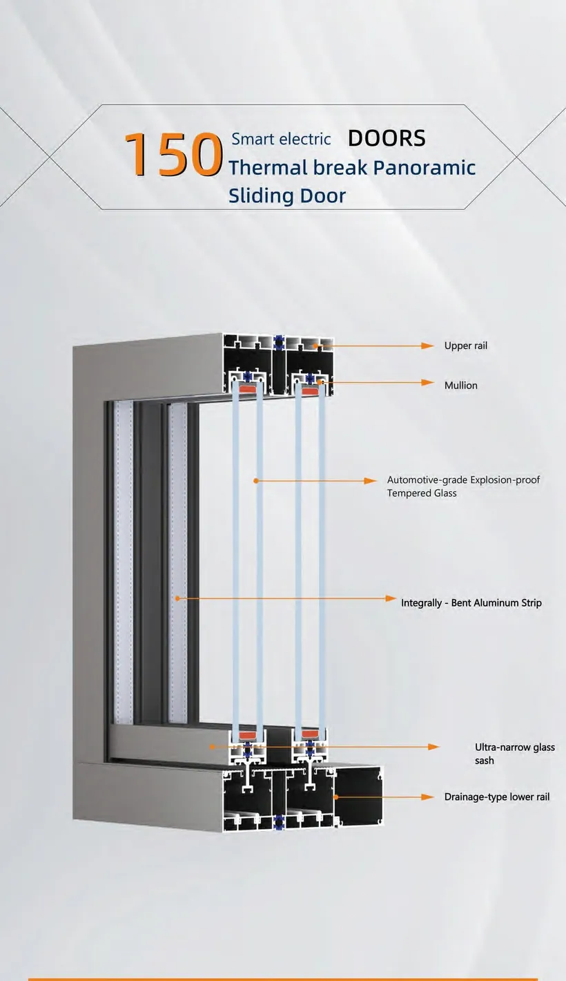 Panoramic door video still: MT Flying 150 smart electric thermal break panoramic sliding door