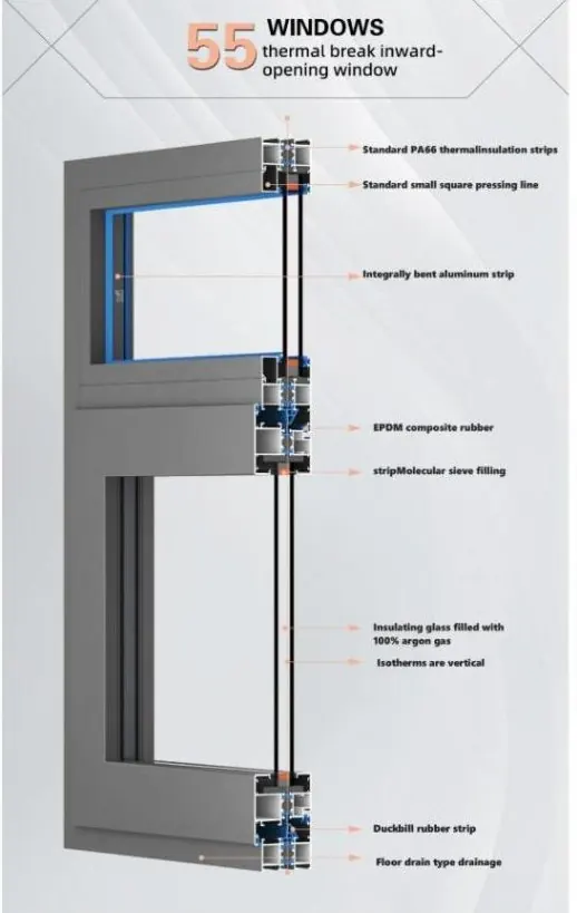 55 series thermal break inward opening casement window profile cross-section