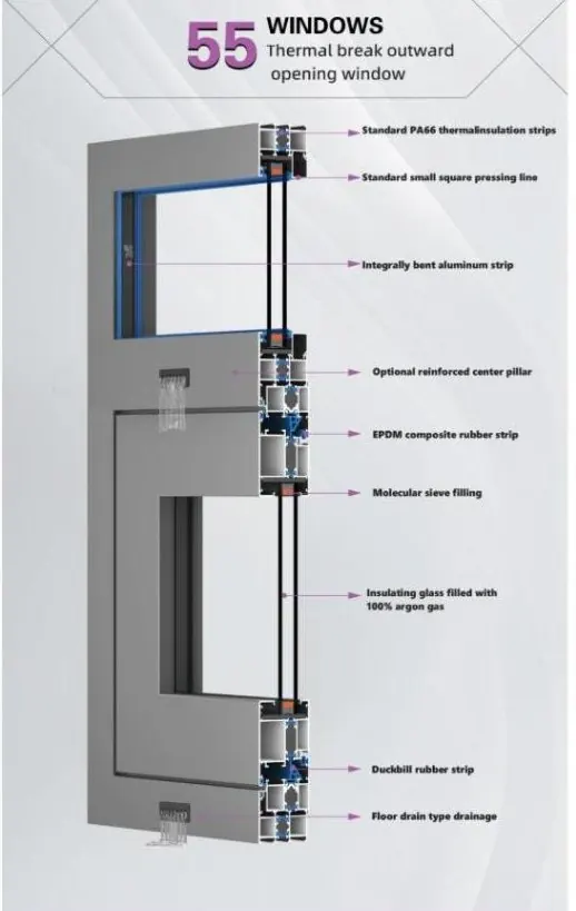 55 series thermal break outward opening casement window profile cross-section