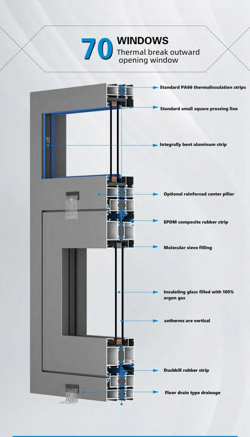 Aluminum windows for apartment projects: MT Flying 70 series thermal break casement window